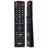 Пульт для телевизора Пульт для LG RM-L915+ 3D LED TV универсальный (Huayu) (HRM2101)
