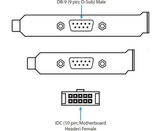 Планка Low Profile COM-port на заднюю панель (Orient) C098 (30098), фото 3