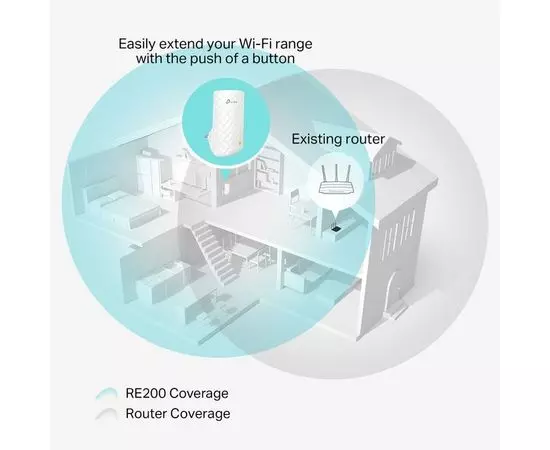 Усилитель Wi-Fi сигнала TP-Link RE200, фото 4