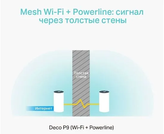 Mesh-система TP-Link Deco P9(3-Pack), фото 2