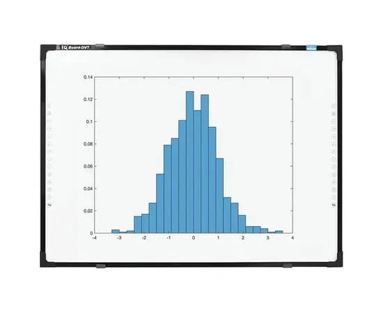 Интерактивная доска IQBoard DVT TN060 60" (IQBDVTTN060)