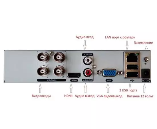 Комплект видеонаблюдения Falcon Eye FE-104MHD KIT ДОМ SMART, фото 2